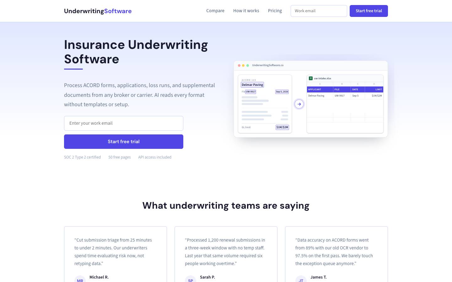 Underwriting Software's homepage, as read on Oct 2, 2026