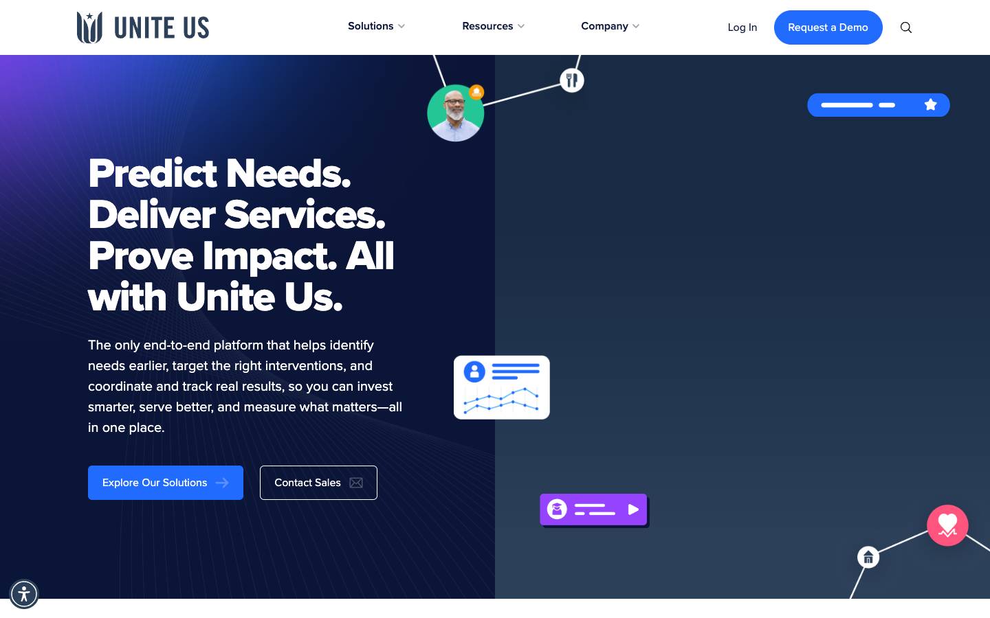 Unite Us's homepage, as read on Oct 2, 2026