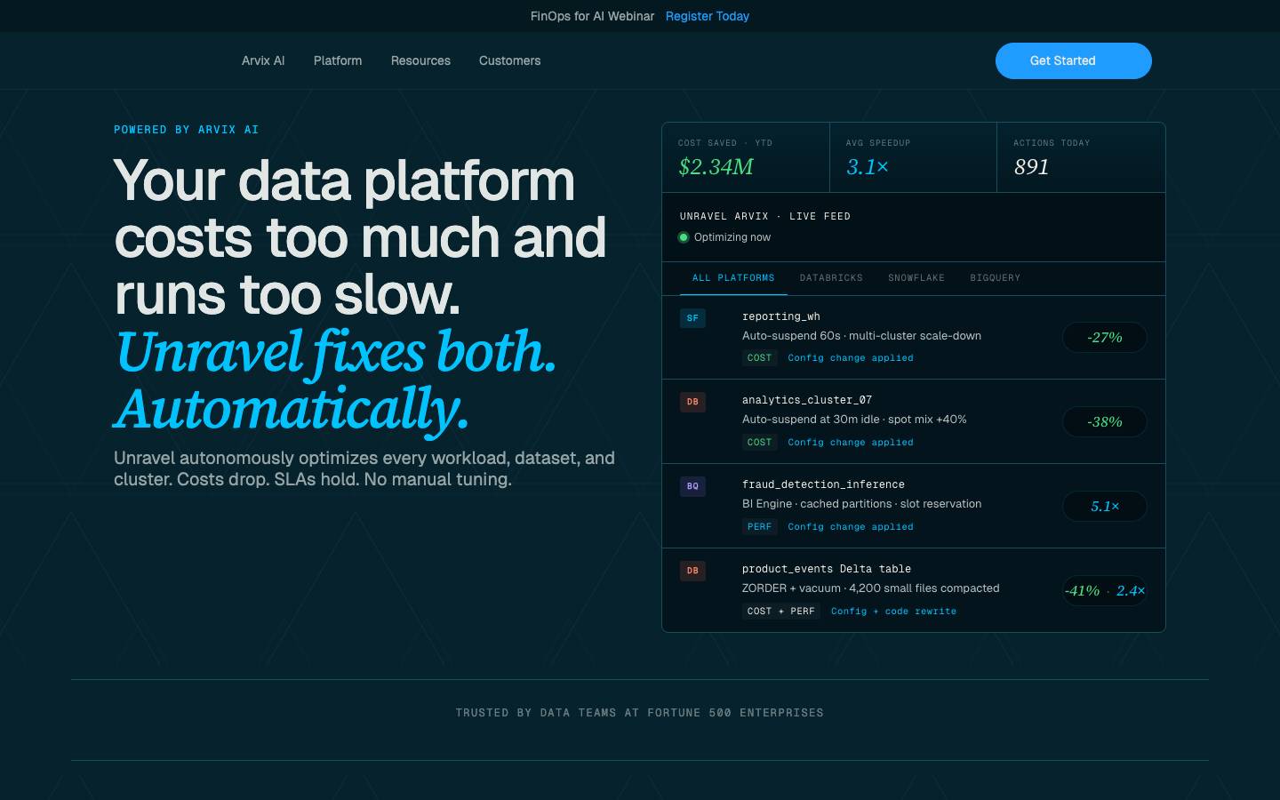 Unravel Data's homepage, as read on Oct 2, 2026