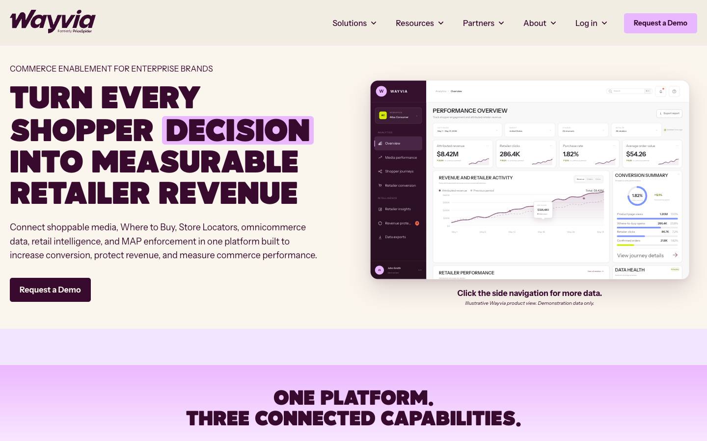 PriceSpider's homepage, as read on Oct 4, 2026
