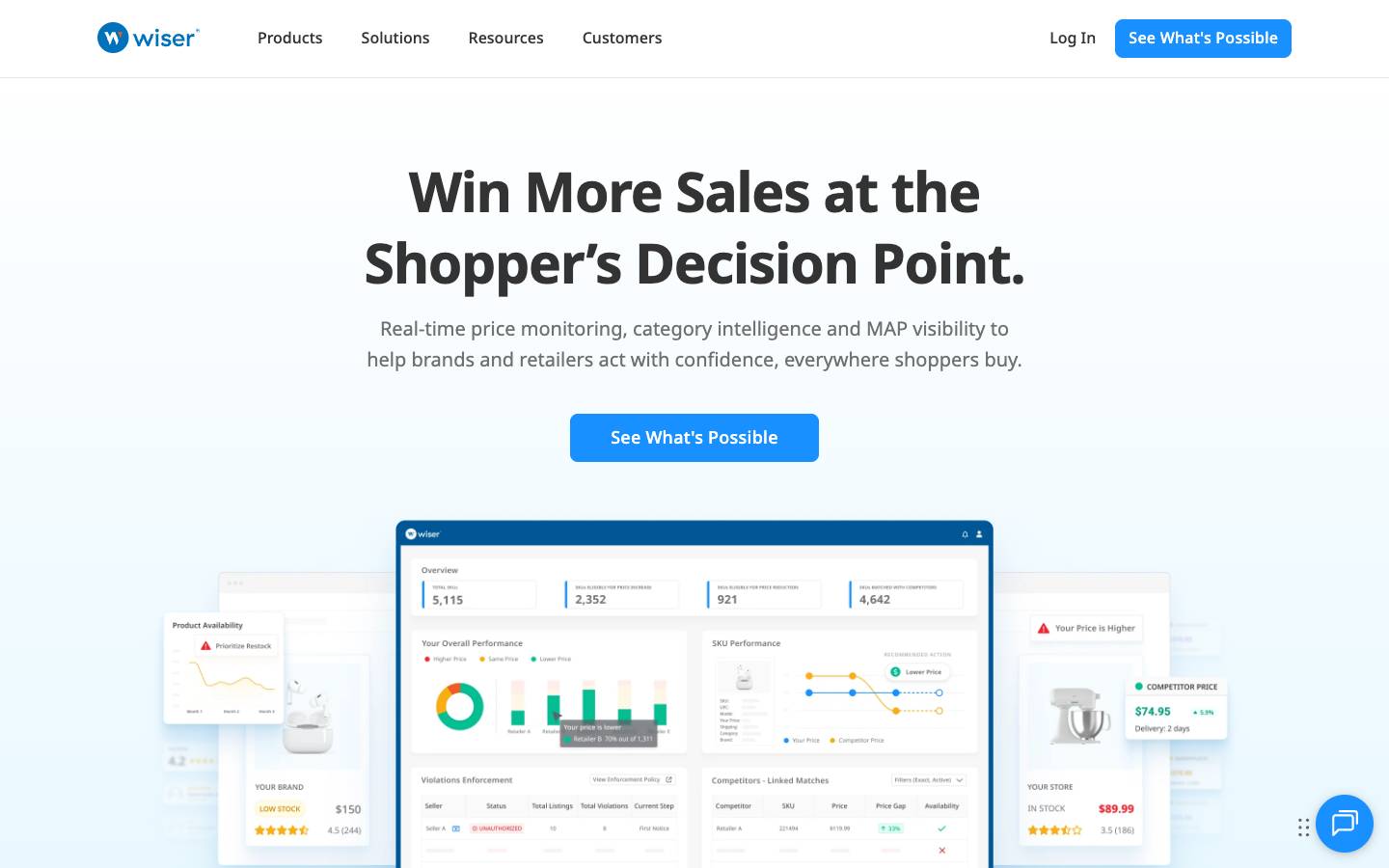Wiser's homepage, as read on Oct 2, 2026