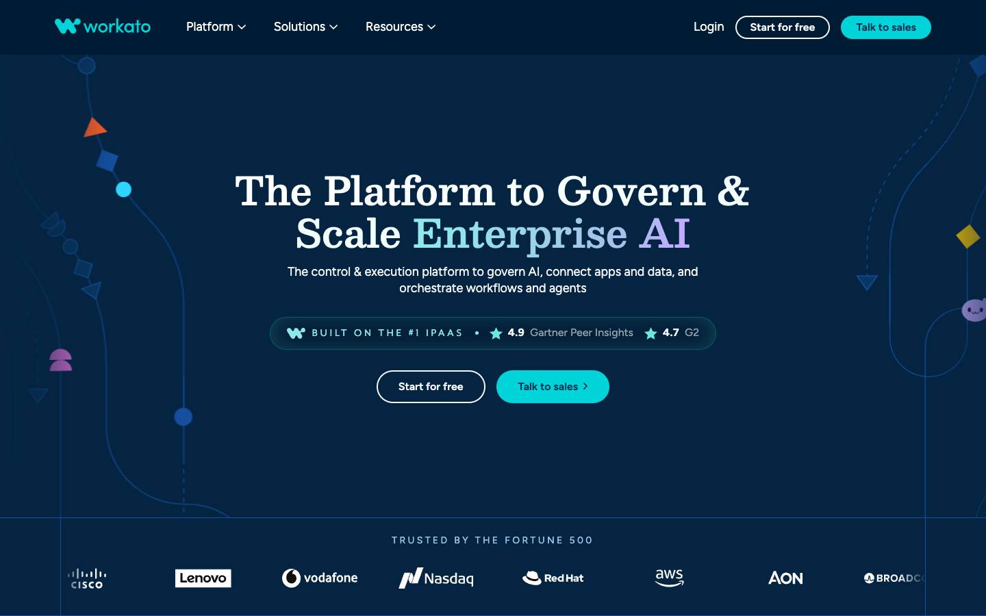 Workato's homepage, as read on Oct 2, 2026