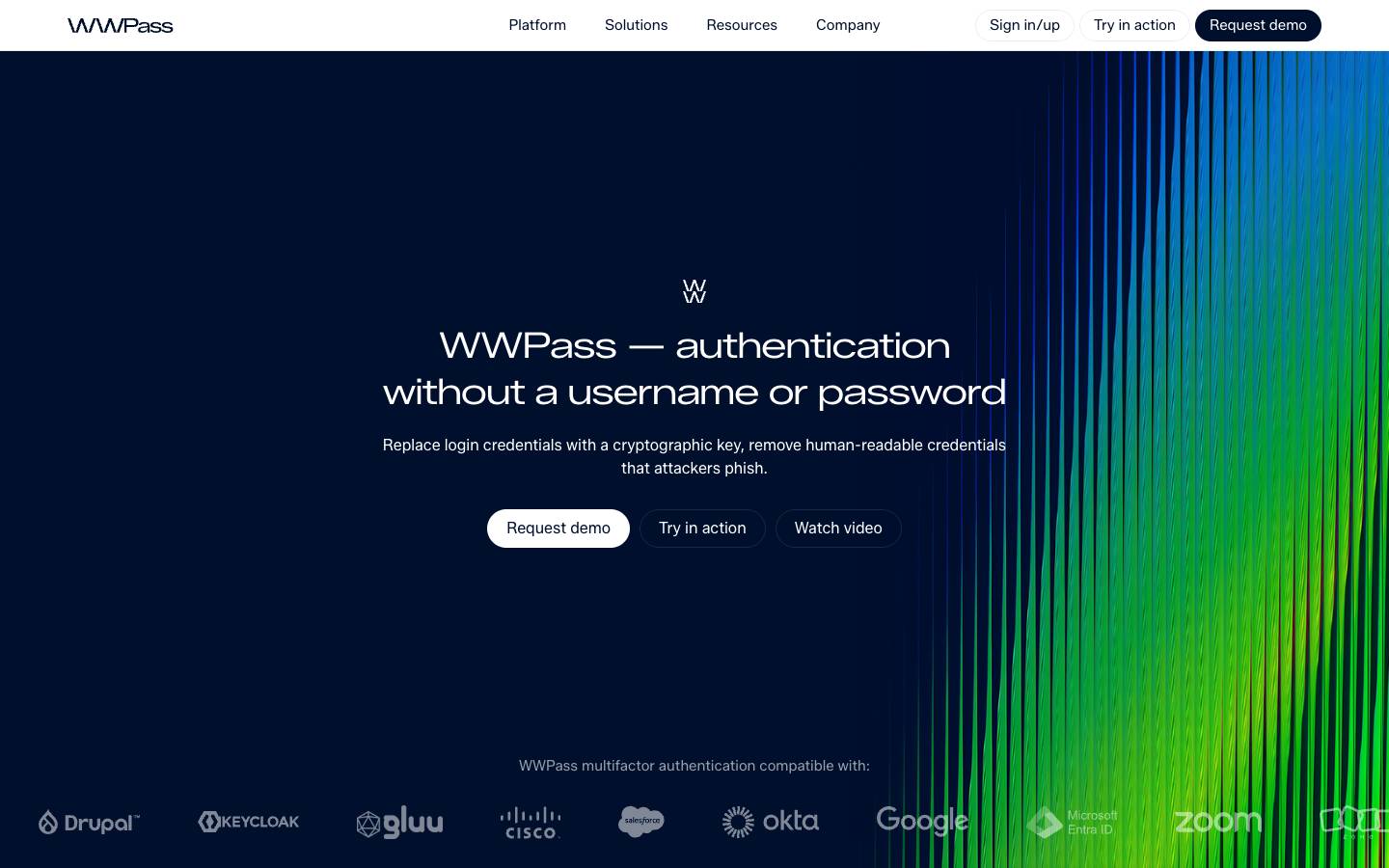 WWPass's homepage, as read on Oct 6, 2026