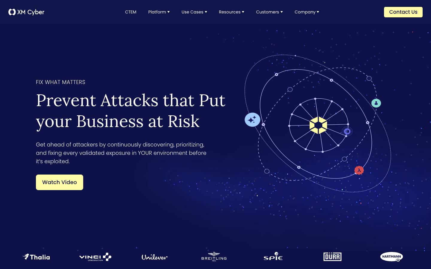 XM Cyber's homepage, as read on Oct 2, 2026